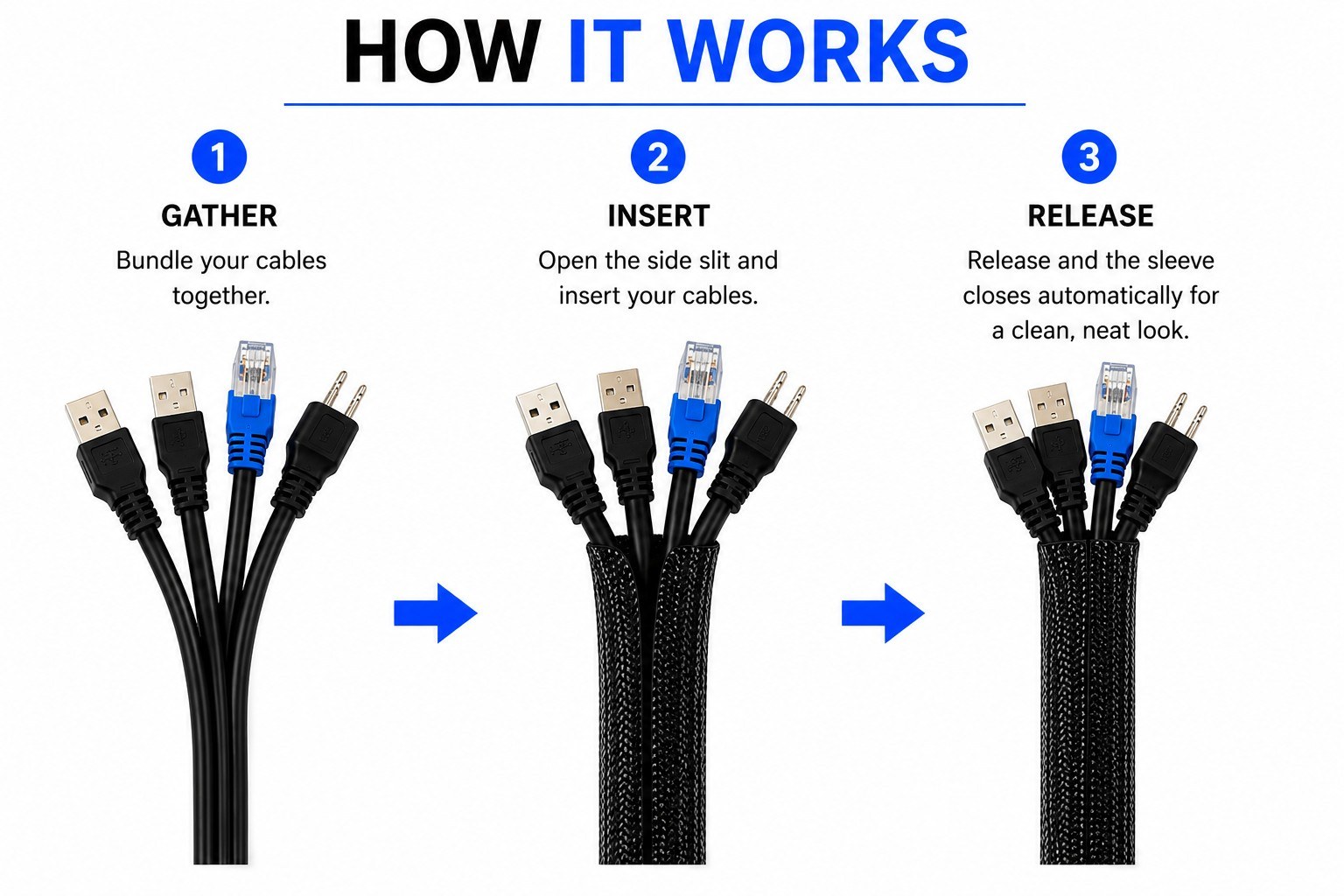 How NeatWire works