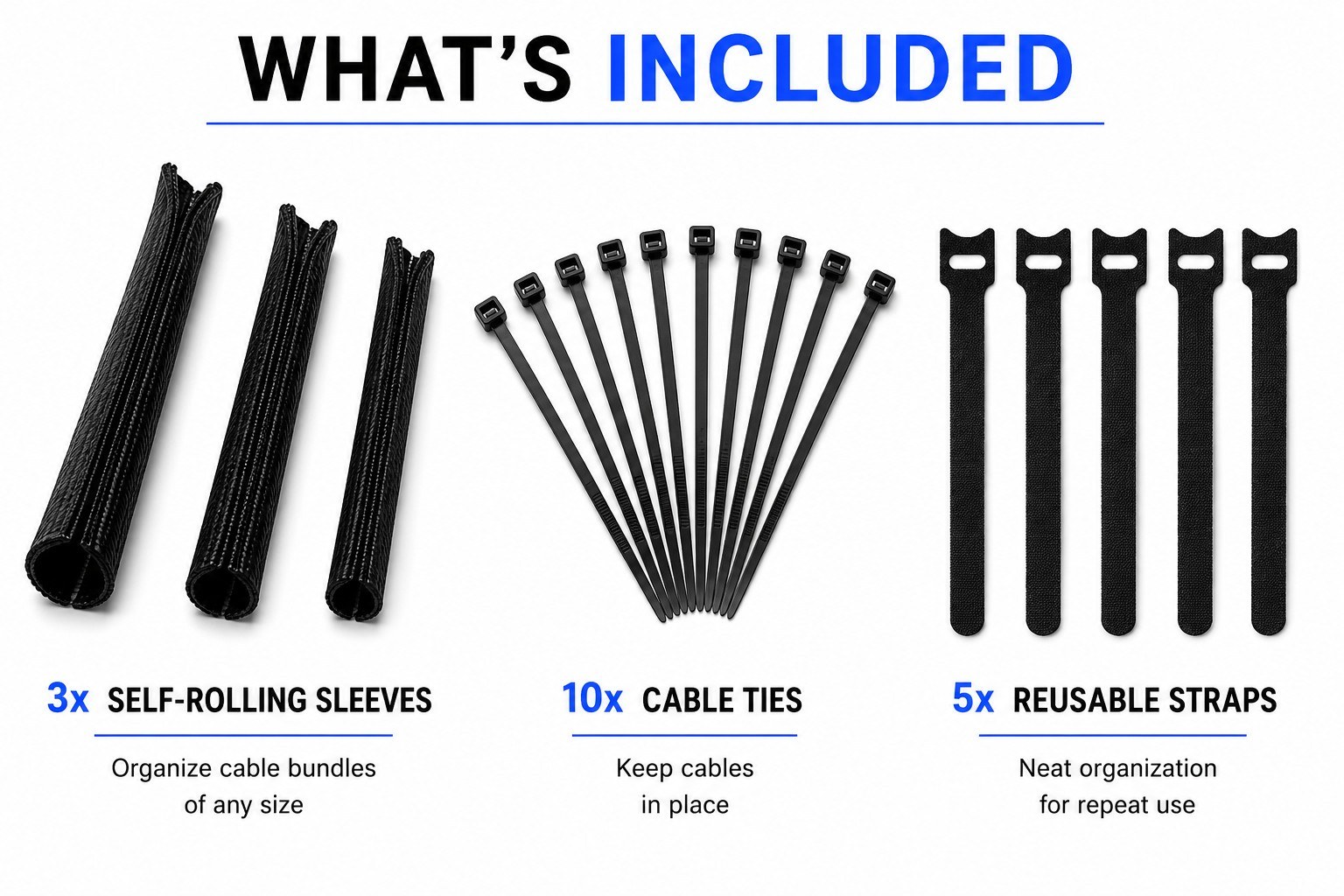 What's included in the NeatWire kit