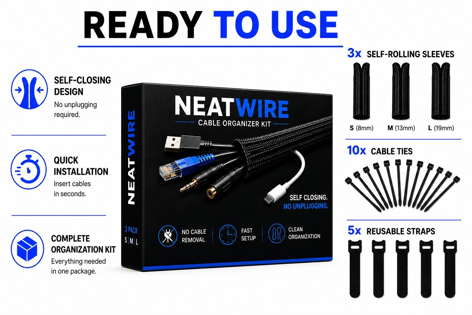 Ready to use NeatWire kit